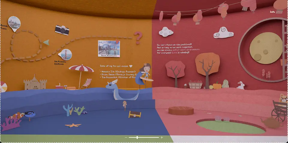 Aimee's Papercraft World